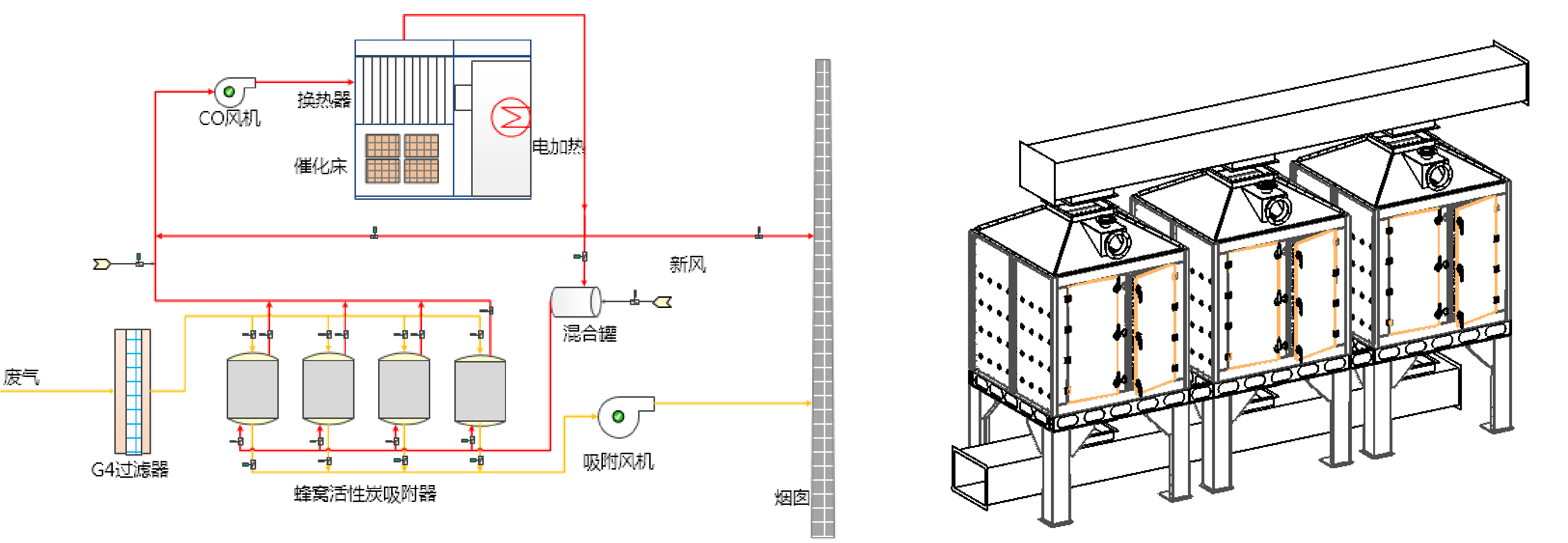 蜂窝活性炭吸附浓缩设备(图1) #