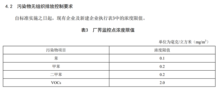 项目案例:机械制造行业废气治理案例(图2) 项目案例:机械制造行业废气治理案例(图2)