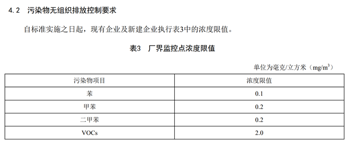 项目案例：机械制造行业废气治理案例(图2)