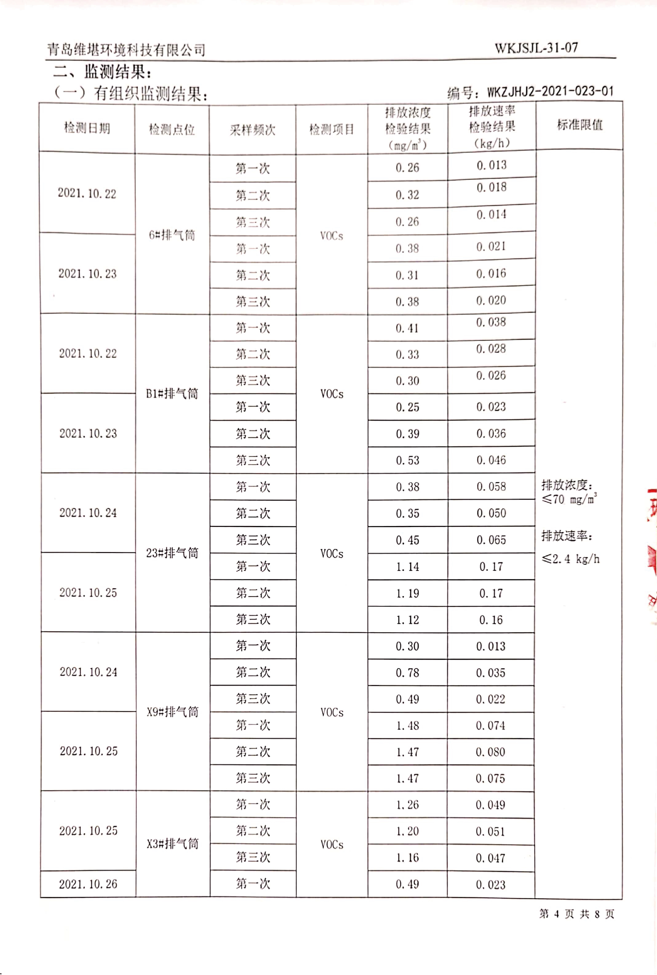 项目案例:集装箱制造废气治理项目(图11) 项目案例:集装箱制造废气治理项目(图11)